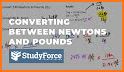 Pound to Newton related image