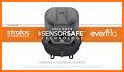 SensorSafe related image