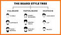 Barber Shop Mustache and Beard Styles Shaving Game related image