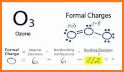 Ozone Calc related image