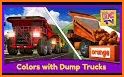 Dump Truck Math related image