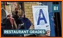 Food Grades related image