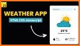 Weather Forecast - Application related image