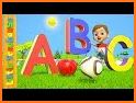 Brightt Kids Phonics related image