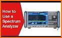 RF Analyzer related image