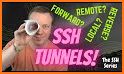 SSHL/SSLH Tunnel related image