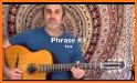 65 Gypsy Jazz Guitar Licks related image