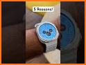 NeonWave XM Wear OS Watch Face related image