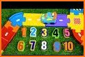 Find Numbers related image