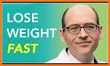 Dr. Greger's Daily Dozen related image