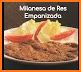 Che Milanesa related image