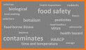 Food Manager Certification Test Prep related image