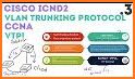 CCNA ICND2 200-105, Routing & Switching Exam related image