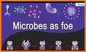 micro - bacteria, fungi and viruses related image