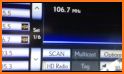 WWL 870 AM App Radio Station New Orleans related image