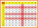 Alb Multiplications related image