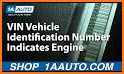 Vehicle Verification Checker : Vin Check related image