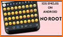 Fonts Keyboard & Emoji No ROOT related image