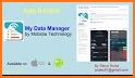 My Data Manager - Data Usage related image