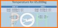 CBT-i Calculator related image