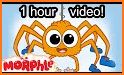 Itsy Bitsy Spider - Kids Nursery Rhymes and Songs related image