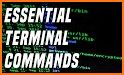 Terminal Commands related image