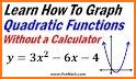 Quadratic Equation Solver with Steps and Graphs related image