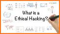 Hacker X: Learn Ethical Hacking & Cybersecurity related image