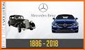 Check Car history for Mercedes-Benz related image