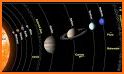 Solar System related image