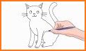 How To Draw Cats related image