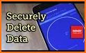 Recover All Deleted Text Messages - Secure data related image