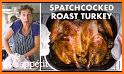 Turkey Roast:Thanksgiving game related image