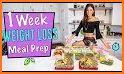 Best Flexi-Vegan Meal Plan Diet related image