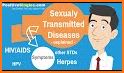 Sexually Transmitted Diseases Info related image