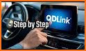 QDLink related image