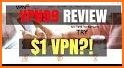 VPN99 - fast secure vpn related image