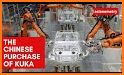 Kuka related image