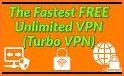 Turbo-X VPN Free, Fast VPN related image