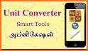 Unit Converter: Power, Speed, Currency Converter related image