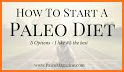 Paleo Diet Plan Beginner related image