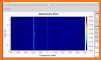 ACARS Decoder related image