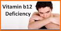 B12 Deficiency related image