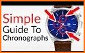 Analog Watch Clock Pro related image