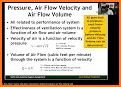 Airflow and VE Calculator related image