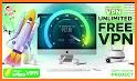 VPN Free pro-unlimited & SPeed proxy master related image