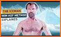 Wim Hof Method related image