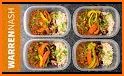 Minced Meal Prep related image