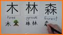 Kanji Garden Japanese related image