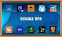 Shoora VPN related image